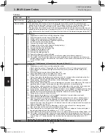 Preview for 172 page of Panasonic U-120ME2U9 Service Manual