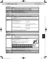 Preview for 173 page of Panasonic U-120ME2U9 Service Manual