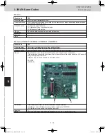 Preview for 174 page of Panasonic U-120ME2U9 Service Manual