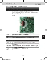 Preview for 175 page of Panasonic U-120ME2U9 Service Manual