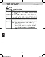 Preview for 176 page of Panasonic U-120ME2U9 Service Manual