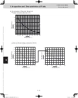 Preview for 178 page of Panasonic U-120ME2U9 Service Manual