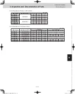 Preview for 179 page of Panasonic U-120ME2U9 Service Manual