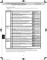 Preview for 182 page of Panasonic U-120ME2U9 Service Manual