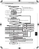 Preview for 185 page of Panasonic U-120ME2U9 Service Manual