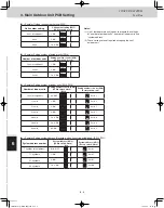 Preview for 188 page of Panasonic U-120ME2U9 Service Manual