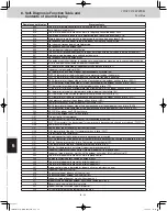 Preview for 202 page of Panasonic U-120ME2U9 Service Manual