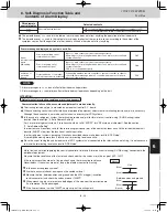 Preview for 205 page of Panasonic U-120ME2U9 Service Manual