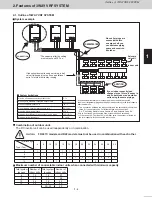 Предварительный просмотр 13 страницы Panasonic U-120MF2U9 Technical Data Manual