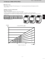 Предварительный просмотр 15 страницы Panasonic U-120MF2U9 Technical Data Manual