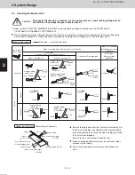 Предварительный просмотр 36 страницы Panasonic U-120MF2U9 Technical Data Manual