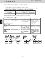 Предварительный просмотр 40 страницы Panasonic U-120MF2U9 Technical Data Manual