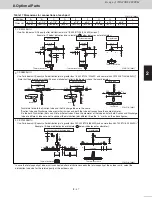 Предварительный просмотр 63 страницы Panasonic U-120MF2U9 Technical Data Manual