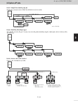 Предварительный просмотр 81 страницы Panasonic U-120MF2U9 Technical Data Manual