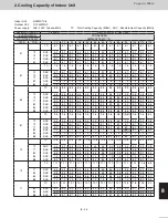 Предварительный просмотр 165 страницы Panasonic U-120MF2U9 Technical Data Manual