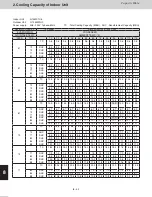 Предварительный просмотр 172 страницы Panasonic U-120MF2U9 Technical Data Manual