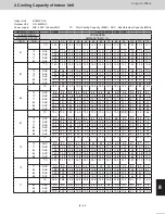 Предварительный просмотр 173 страницы Panasonic U-120MF2U9 Technical Data Manual