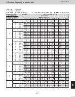 Предварительный просмотр 177 страницы Panasonic U-120MF2U9 Technical Data Manual