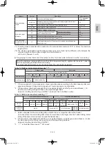 Preview for 5 page of Panasonic U-16GE2E5 Procedures And Technical Points For System Installation