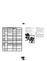 Preview for 127 page of Panasonic U-200PE1E8 Installation Instructions Manual