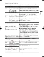 Предварительный просмотр 55 страницы Panasonic U-20ME1E81 Installation Instructions Manual