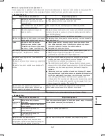 Preview for 181 page of Panasonic U-20ME1E81 Installation Instructions Manual