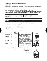 Preview for 6 page of Panasonic U-20ME1E81 Service Manual