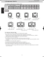 Preview for 12 page of Panasonic U-20ME1E81 Service Manual