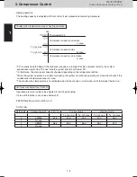 Preview for 16 page of Panasonic U-20ME1E81 Service Manual