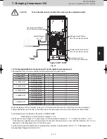 Preview for 89 page of Panasonic U-20ME1E81 Service Manual