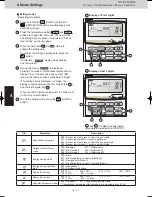 Preview for 114 page of Panasonic U-20ME1E81 Service Manual