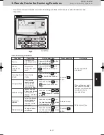 Preview for 137 page of Panasonic U-20ME1E81 Service Manual