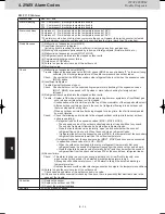 Preview for 166 page of Panasonic U-20ME1E81 Service Manual