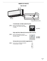 Preview for 5 page of Panasonic U-26PE1U6 Operating Instructions Manual