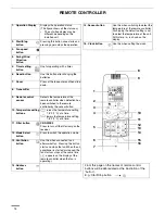 Preview for 14 page of Panasonic U-26PE1U6 Operating Instructions Manual