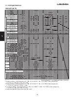 Предварительный просмотр 34 страницы Panasonic U-26PE1U6 Technical Data & Service Manual