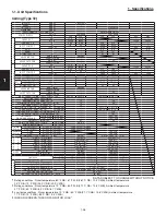 Предварительный просмотр 36 страницы Panasonic U-26PE1U6 Technical Data & Service Manual