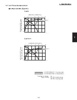 Preview for 97 page of Panasonic U-26PE1U6 Technical Data & Service Manual