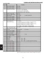 Preview for 268 page of Panasonic U-26PE1U6 Technical Data & Service Manual