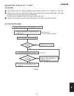 Предварительный просмотр 287 страницы Panasonic U-26PE1U6 Technical Data & Service Manual