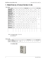 Preview for 14 page of Panasonic U-4..6ML5XPQ Service Manual