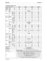 Preview for 31 page of Panasonic U-4..6ML5XPQ Service Manual