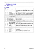 Preview for 52 page of Panasonic U-4..6ML5XPQ Service Manual