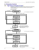 Предварительный просмотр 72 страницы Panasonic U-4..6ML5XPQ Service Manual