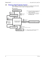 Preview for 74 page of Panasonic U-4..6ML5XPQ Service Manual