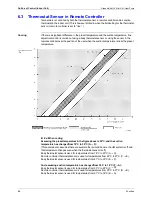 Предварительный просмотр 80 страницы Panasonic U-4..6ML5XPQ Service Manual