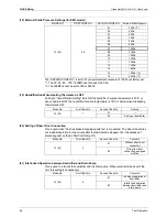 Preview for 110 page of Panasonic U-4..6ML5XPQ Service Manual