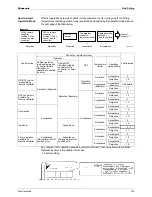 Preview for 115 page of Panasonic U-4..6ML5XPQ Service Manual