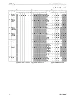 Preview for 130 page of Panasonic U-4..6ML5XPQ Service Manual