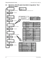 Предварительный просмотр 144 страницы Panasonic U-4..6ML5XPQ Service Manual